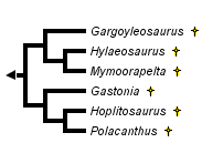 taxon links